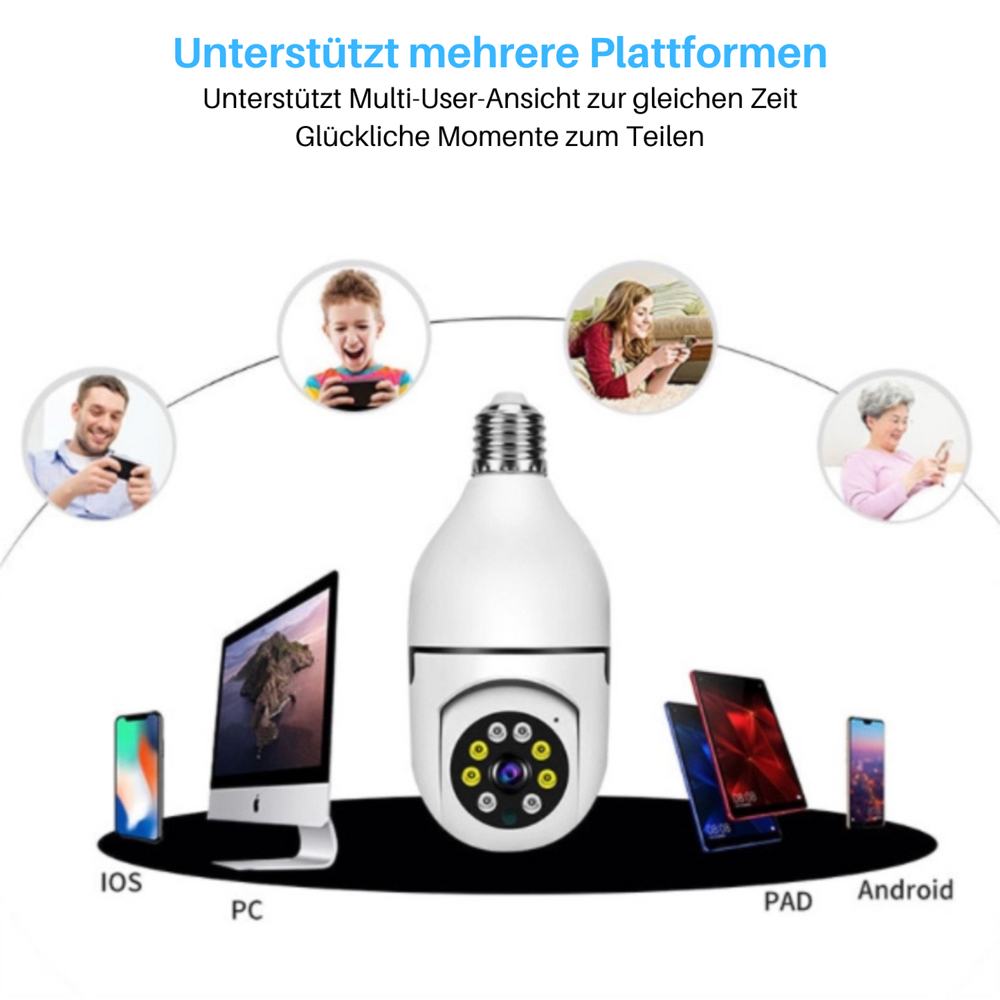 Automatische WiFi 5G Glühbirne Überwachungskamera mit Nachtsicht Funktion