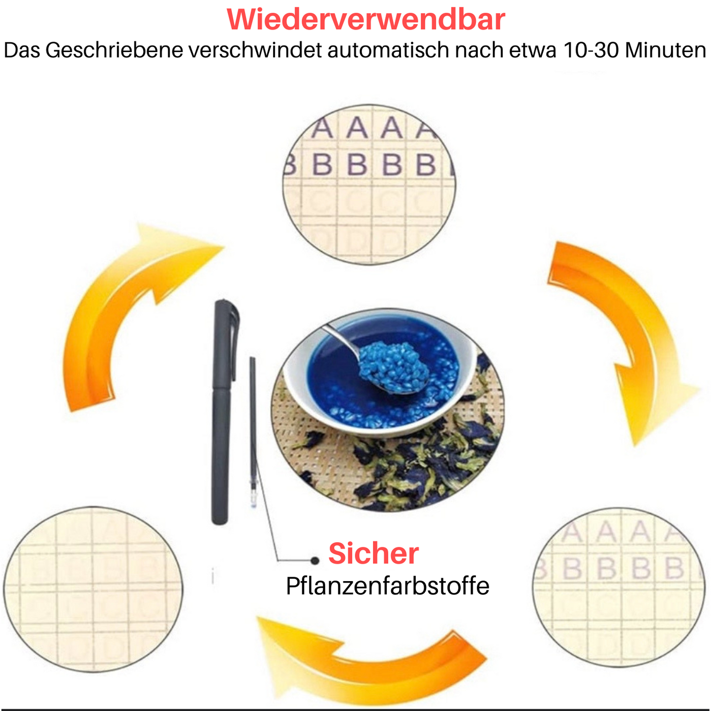 Magische Kinderschreibhefte + Kostenloser Schreibstift (50% Rabatt)