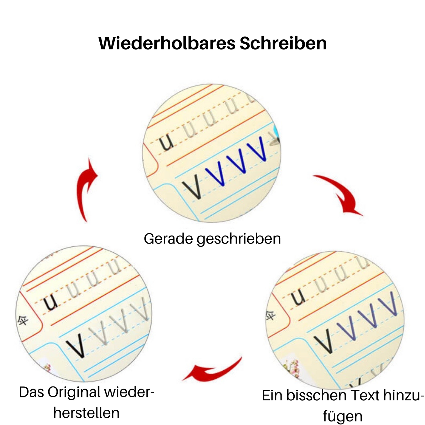 Magische Kinderschreibhefte + Kostenloser Schreibstift (50% Rabatt)